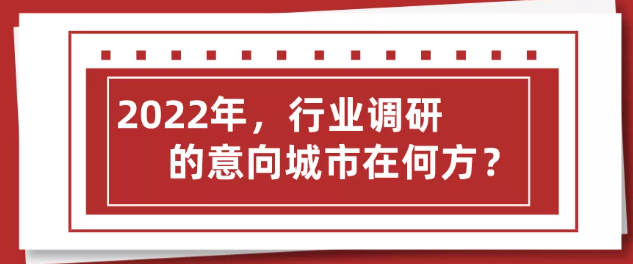 2022年 行業(yè)調(diào)研之意向城市在何方？上海展會(huì)搭建公司回答道！